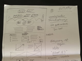 A Ux love affair
