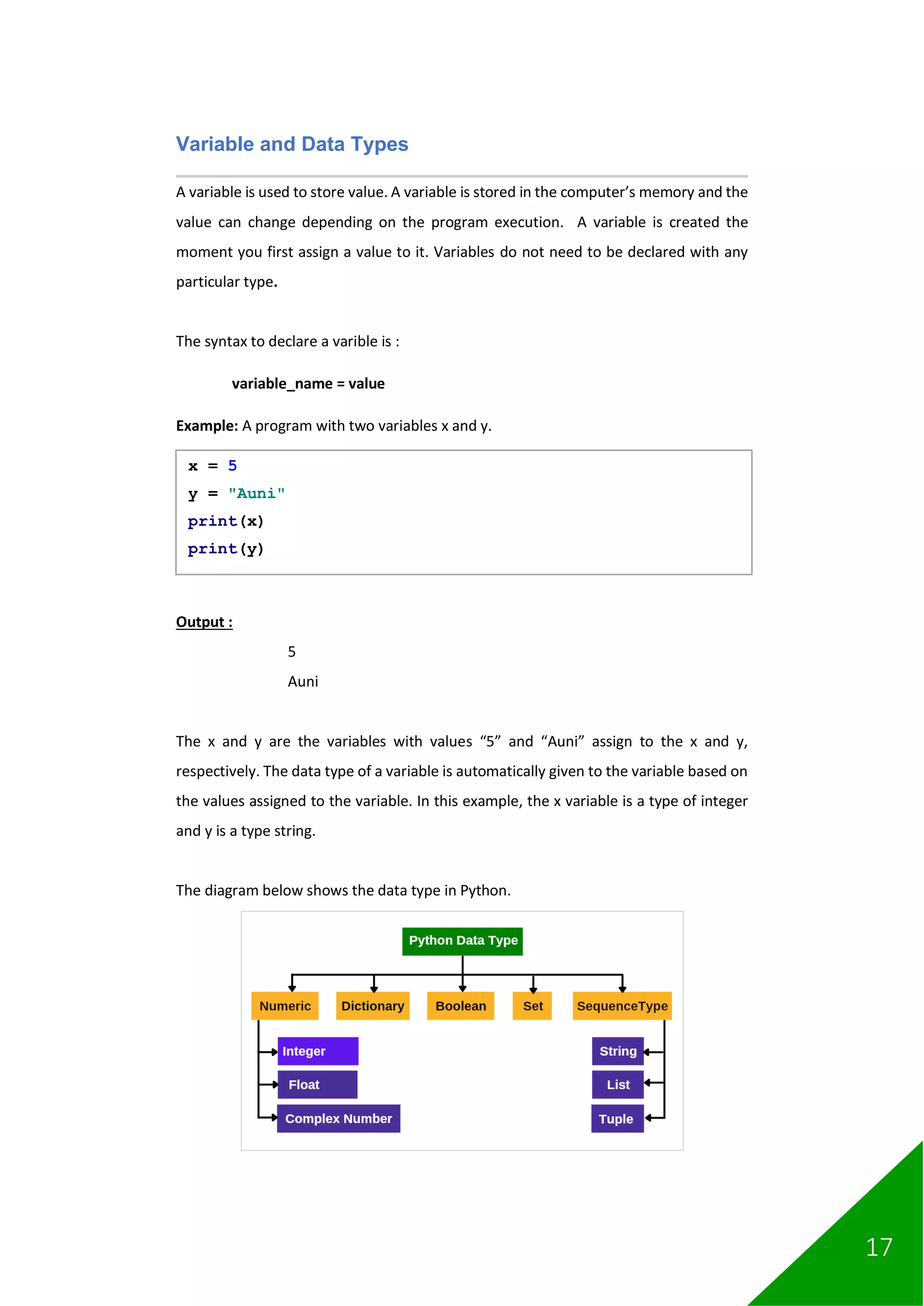 17
Variable and Data Types
A variable is used to store value. A variable is stored in the computer’s memory and the
value can change depending on the program execution. A variable is created the
moment you first assign a value to it. Variables do not need to be declared with any
particular type.
The syntax to declare a varible is :
variable_name = value
Example: A program with two variables x and y.
Output :
5
Auni
The x and y are the variables with values “5” and “Auni” assign to the x and y,
respectively. The data type of a variable is automatically given to the variable based on
the values assigned to the variable. In this example, the x variable is a type of integer
and y is a type string.
The diagram below shows the data type in Python.
x = 5
y = "Auni"
print(x)
print(y)
 