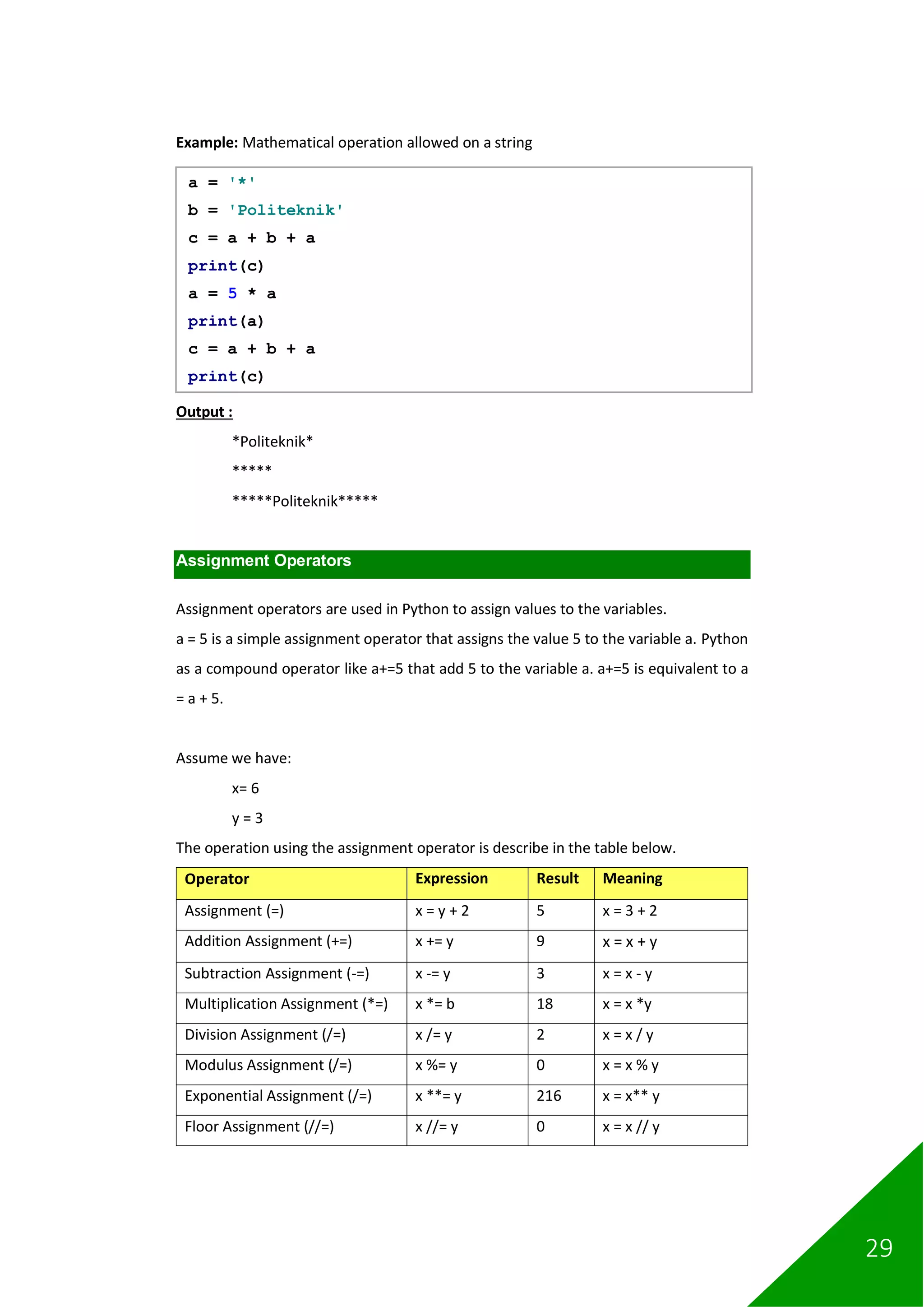 29
Example: Mathematical operation allowed on a string
Output :
*Politeknik*
*****
*****Politeknik*****
Assignment Operators
Assignment operators are used in Python to assign values to the variables.
a = 5 is a simple assignment operator that assigns the value 5 to the variable a. Python
as a compound operator like a+=5 that add 5 to the variable a. a+=5 is equivalent to a
= a + 5.
Assume we have:
x= 6
y = 3
The operation using the assignment operator is describe in the table below.
Operator Expression Result Meaning
Assignment (=) x = y + 2 5 x = 3 + 2
Addition Assignment (+=) x += y 9 x = x + y
Subtraction Assignment (-=) x -= y 3 x = x - y
Multiplication Assignment (*=) x *= b 18 x = x *y
Division Assignment (/=) x /= y 2 x = x / y
Modulus Assignment (/=) x %= y 0 x = x % y
Exponential Assignment (/=) x **= y 216 x = x** y
Floor Assignment (//=) x //= y 0 x = x // y
a = '*'
b = 'Politeknik'
c = a + b + a
print(c)
a = 5 * a
print(a)
c = a + b + a
print(c)
 