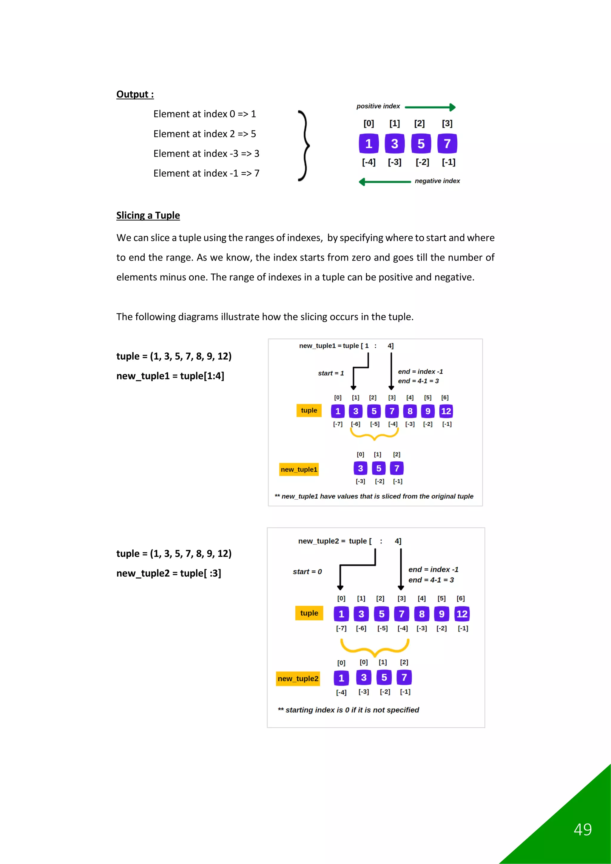 49
Output :
Element at index 0 => 1
Element at index 2 => 5
Element at index -3 => 3
Element at index -1 => 7
Slicing a Tuple
We can slice a tuple using the ranges of indexes, by specifying where to start and where
to end the range. As we know, the index starts from zero and goes till the number of
elements minus one. The range of indexes in a tuple can be positive and negative.
The following diagrams illustrate how the slicing occurs in the tuple.
tuple = (1, 3, 5, 7, 8, 9, 12)
new_tuple1 = tuple[1:4]
tuple = (1, 3, 5, 7, 8, 9, 12)
new_tuple2 = tuple[ :3]
 