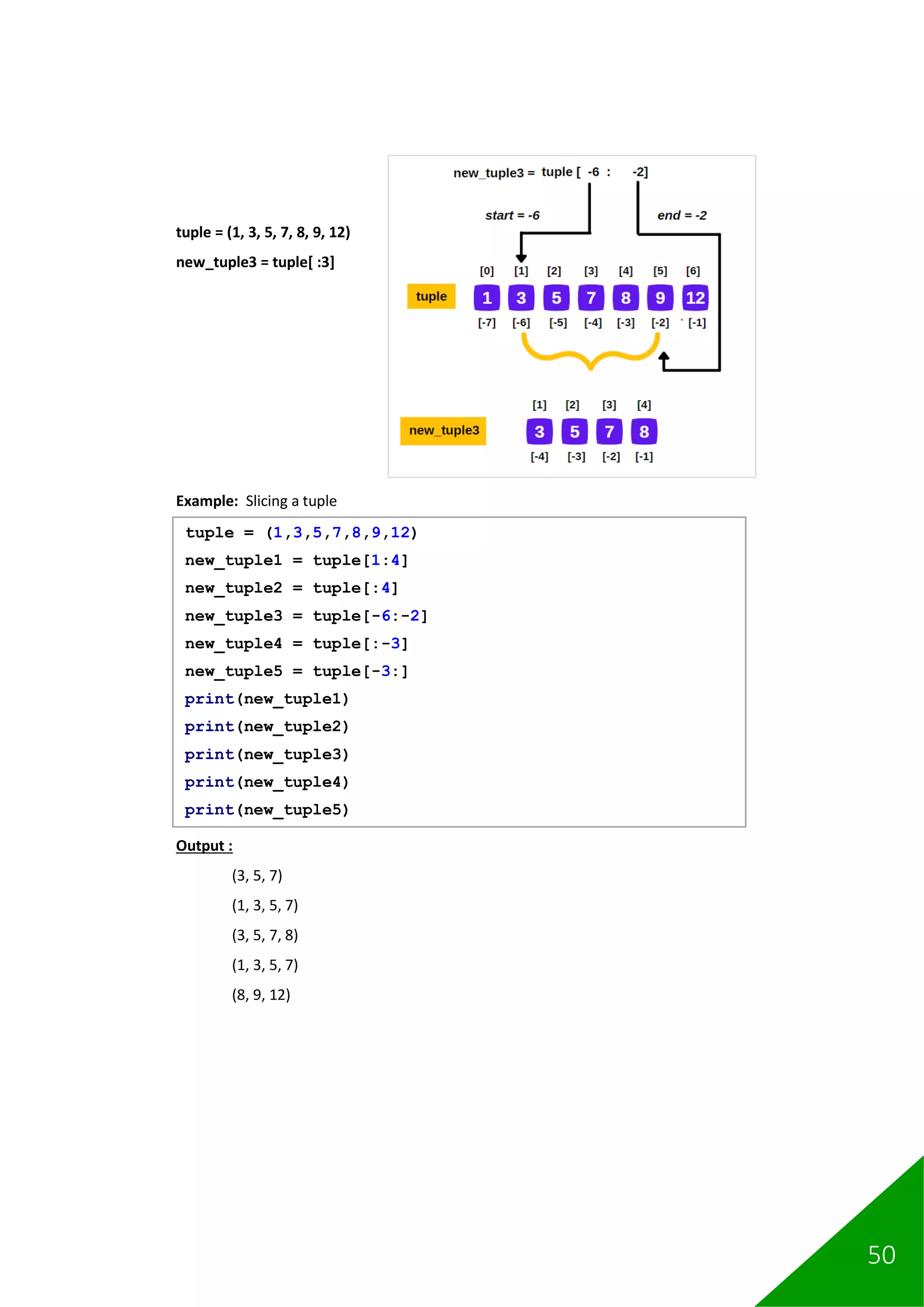 50
tuple = (1, 3, 5, 7, 8, 9, 12)
new_tuple3 = tuple[ :3]
Example: Slicing a tuple
Output :
(3, 5, 7)
(1, 3, 5, 7)
(3, 5, 7, 8)
(1, 3, 5, 7)
(8, 9, 12)
tuple = (1,3,5,7,8,9,12)
new_tuple1 = tuple[1:4]
new_tuple2 = tuple[:4]
new_tuple3 = tuple[-6:-2]
new_tuple4 = tuple[:-3]
new_tuple5 = tuple[-3:]
print(new_tuple1)
print(new_tuple2)
print(new_tuple3)
print(new_tuple4)
print(new_tuple5)
 