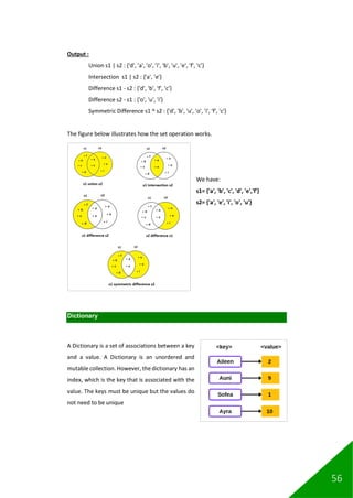 56
Output :
Union s1 | s2 : {'d', 'a', 'o', 'i', 'b', 'u', 'e', 'f', 'c'}
Intersection s1 | s2 : {'a', 'e'}
Difference s1 - s2 : {'d', 'b', 'f', 'c'}
Difference s2 - s1 : {'o', 'u', 'i'}
Symmetric Difference s1 ^ s2 : {'d', 'b', 'u', 'o', 'i', 'f', 'c'}
The figure below illustrates how the set operation works.
We have:
s1= {'a', 'b', 'c', 'd', 'e','f'}
s2= {'a', 'e', 'i', 'o', 'u'}
Dictionary
A Dictionary is a set of associations between a key
and a value. A Dictionary is an unordered and
mutable collection. However, the dictionary has an
index, which is the key that is associated with the
value. The keys must be unique but the values do
not need to be unique
 