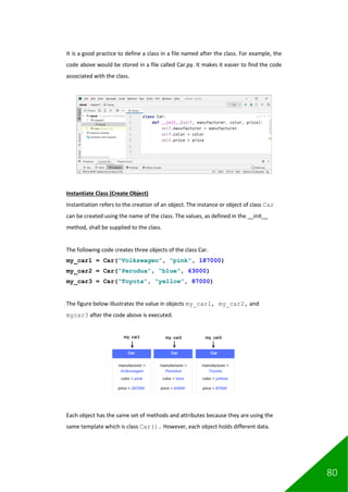 80
It is a good practice to define a class in a file named after the class. For example, the
code above would be stored in a file called Car.py. It makes it easier to find the code
associated with the class.
Instantiate Class (Create Object)
Instantiation refers to the creation of an object. The instance or object of class Car
can be created using the name of the class. The values, as defined in the __init__
method, shall be supplied to the class.
The following code creates three objects of the class Car.
my_car1 = Car(“Volkswagen”, “pink”, 187000)
my_car2 = Car(“Perodua”, “blue”, 63000)
my_car3 = Car(“Toyota”, “yellow”, 87000)
The figure below illustrates the value in objects my_car1, my_car2, and
mycar3 after the code above is executed.
Each object has the same set of methods and attributes because they are using the
same template which is class Car(). However, each object holds different data.
 