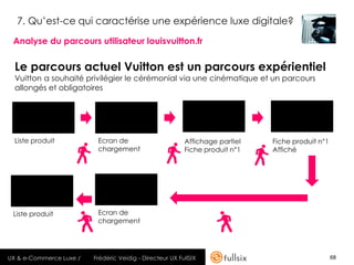 7. Qu’est-ce qui caractérise une expérience luxe digitale?

 Analyse du parcours utilisateur louisvuitton.fr


  Le parcours actuel Vuitton est un parcours expérientiel
  Vuitton a souhaité privilégier le cérémonial via une cinématique et un parcours
  allongés et obligatoires




  Liste produit           Ecran de                        Affichage partiel   Fiche produit n°1
                          chargement                      Fiche produit n°1   Affiché




 Liste produit            Ecran de
                          chargement




UX & e-Commerce Luxe /   Frédéric Veidig - Directeur UX FullSIX                                   68
 