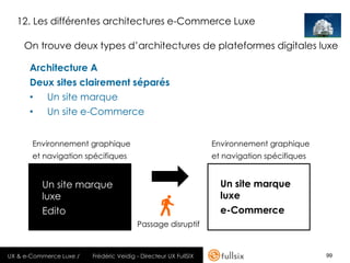 12. Les différentes architectures e-Commerce Luxe

     On trouve deux types d’architectures de plateformes digitales luxe

      Architecture A
      Deux sites clairement séparés
      • Un site marque
      • Un site e-Commerce


       Environnement graphique                                    Environnement graphique
       et navigation spécifiques                                  et navigation spécifiques


          Un site marque                                            Un site marque
          luxe                                                      luxe
          Edito                                                     e-Commerce
                                         Passage disruptif



UX & e-Commerce Luxe /   Frédéric Veidig - Directeur UX FullSIX                               99
 