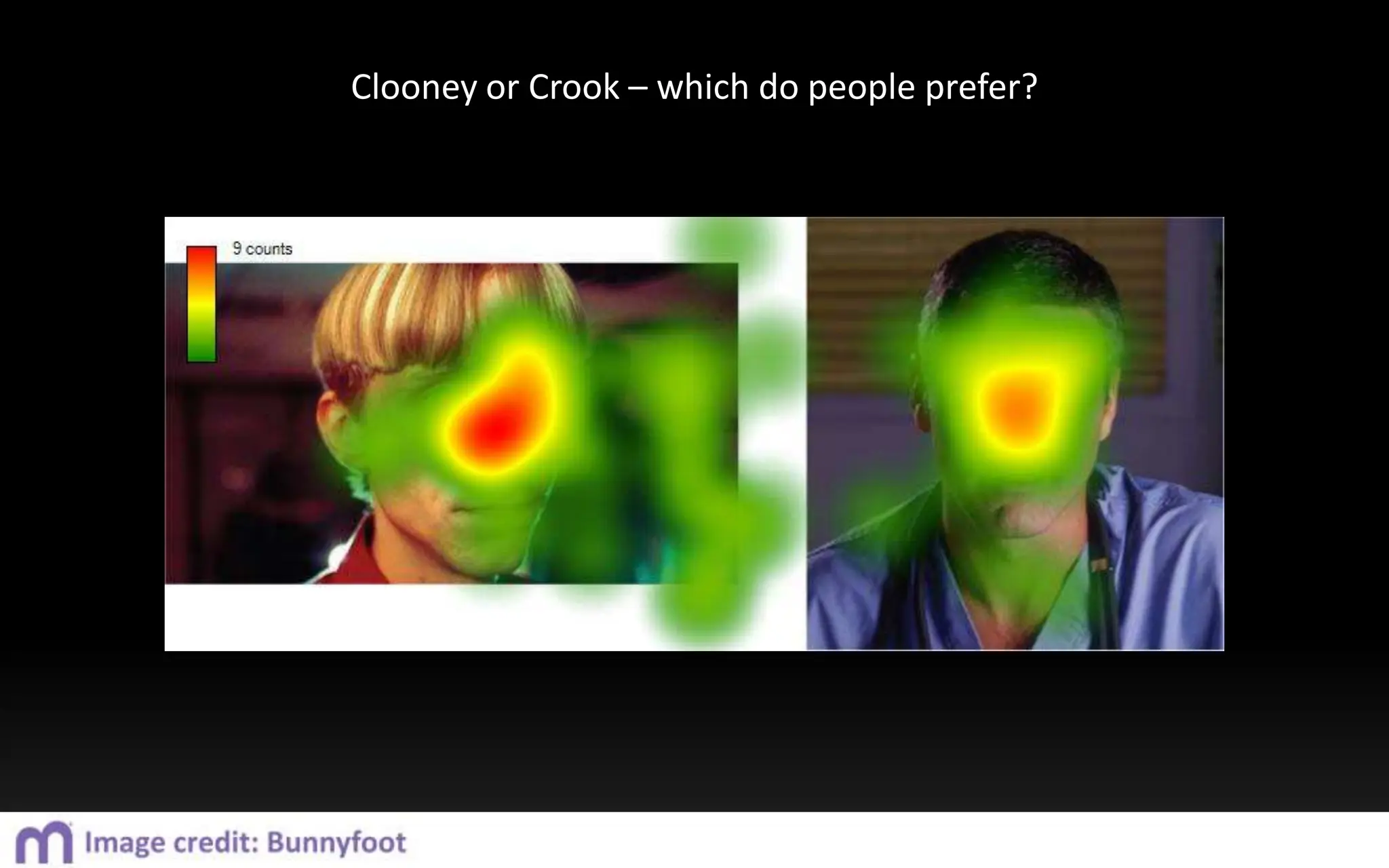 The Tobii T120 Eye trackerCost: ≈ €28,000Anyone can buy oneMinutes to learn to operateYears to become an expertReveals the invisibleExciting for clientsVisually compellingDifferentiates owners as ‘experts’Generates salesJust like the pedoscope,  Eye Tracking can be misused by novices for trivial thingsImage credit: Tobii.com 