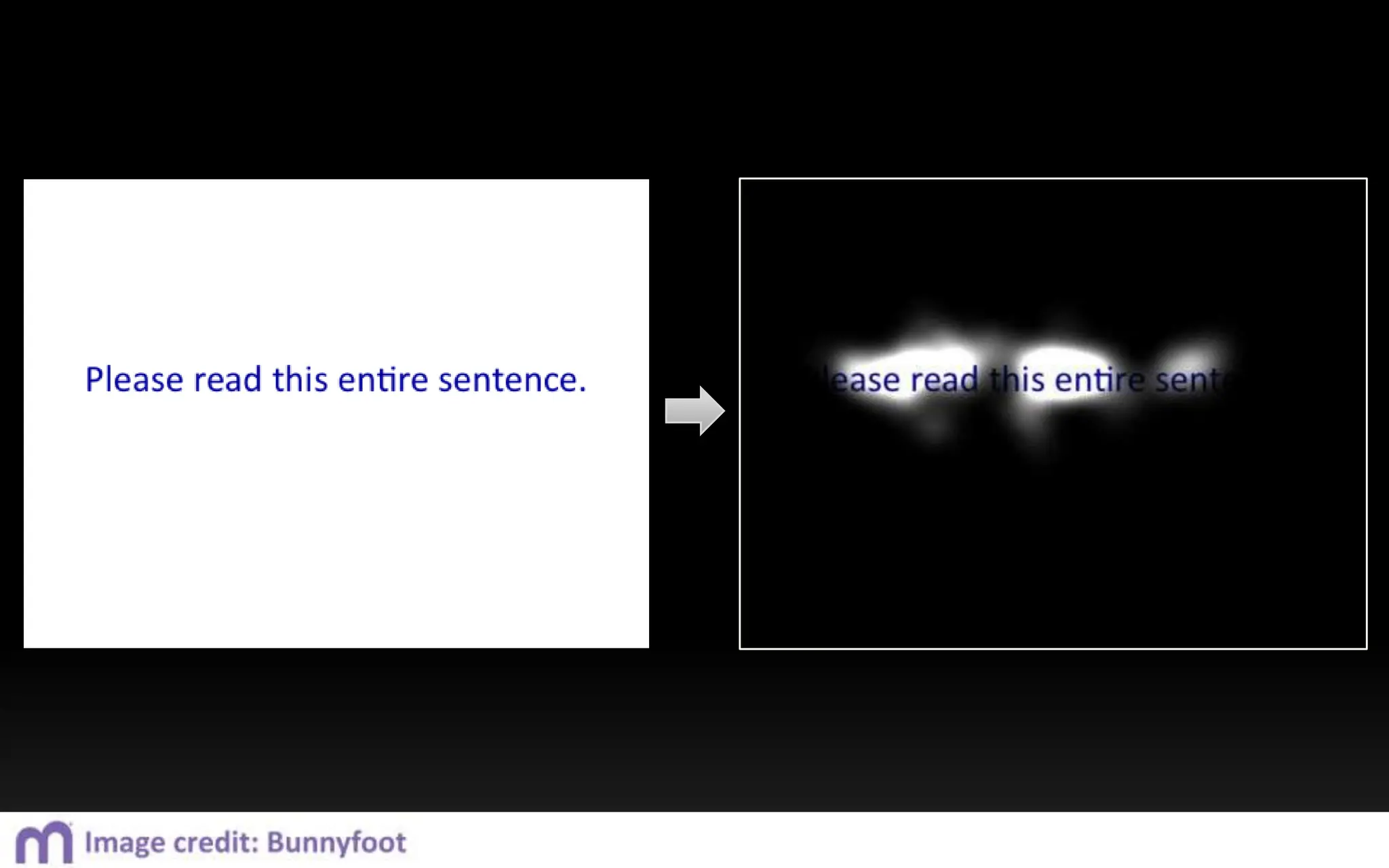 Caveat: Eye tracking is more useful for some tasks than others