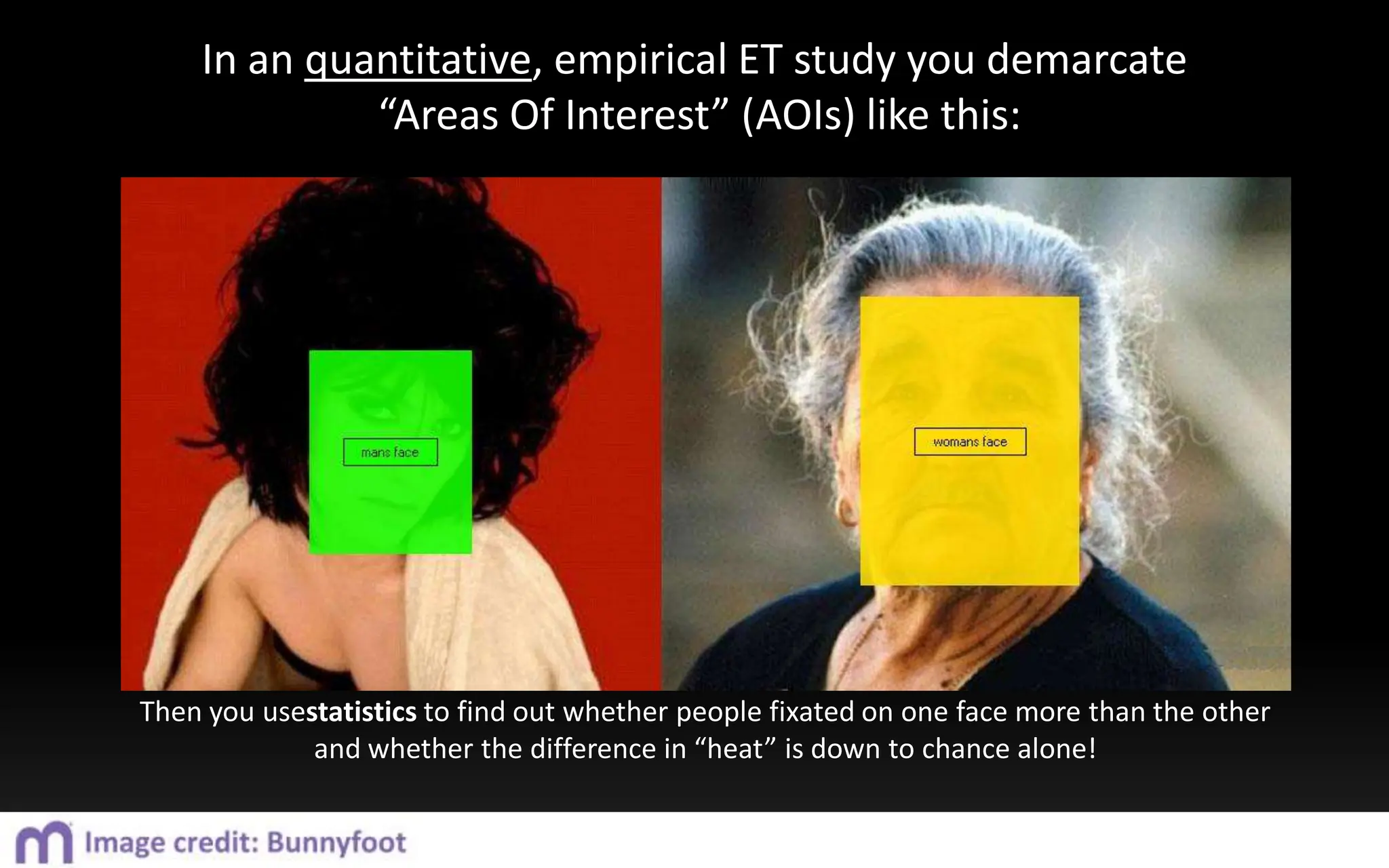 	Just because there’s no ‘heat’, doesn’t mean people didn’t see it.	Users can pick up information through peripheral vision!