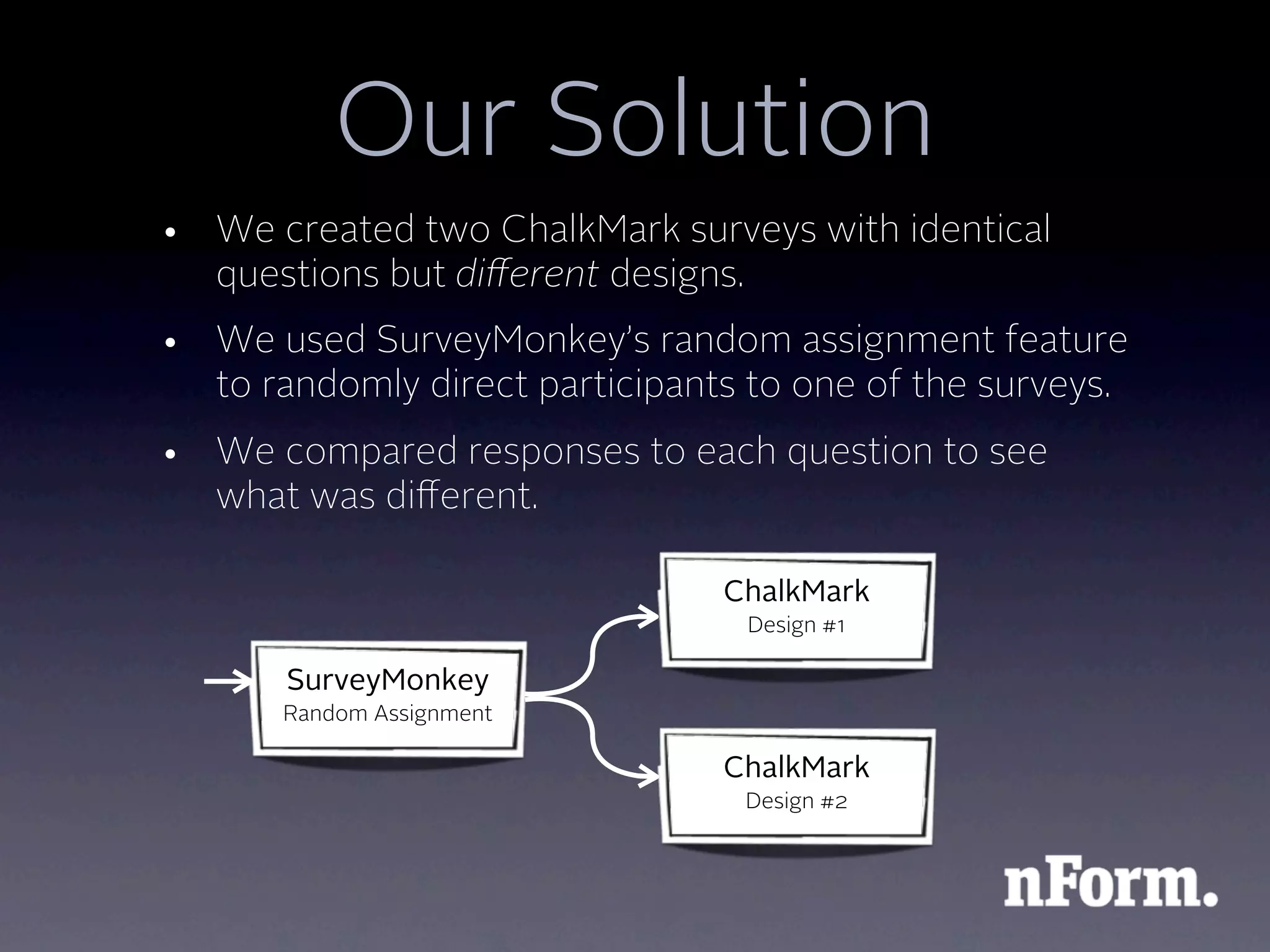 Our Solution
• We created two ChalkMark surveys with identical
  questions but diﬀerent designs.
• We used SurveyMonkey’s random assignment feature
  to randomly direct participants to one of the surveys.
• We compared responses to each question to see
  what was diﬀerent.

                                ChalkMark
                                 Design #1

       SurveyMonkey
       Random Assignment

                                ChalkMark
                                 Design #2
 
