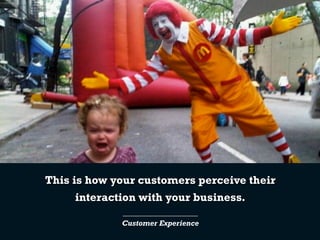 This is how your customers perceive their
interaction with your business.
____________________
Customer Experience
 