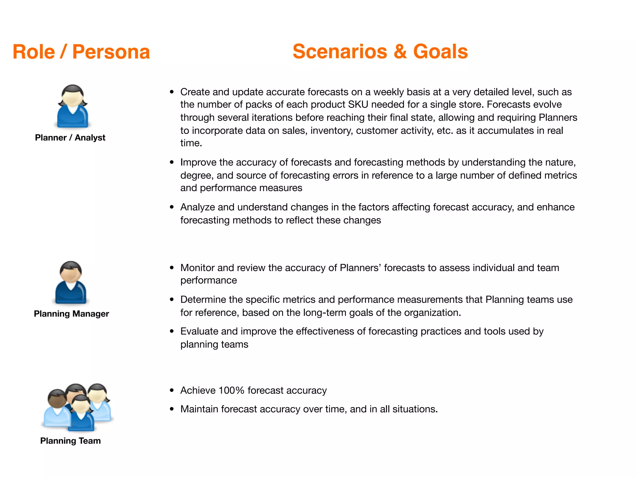 Role / Persona                                    Scenarios & Goals
                      •
 Create and update accurate forecasts on a weekly basis at a very detailed level, such as
                         the number of packs of each product SKU needed for a single store. Forecasts evolve
                         through several iterations before reaching their ﬁnal state, allowing and requiring Planners
                         to incorporate data on sales, inventory, customer activity, etc. as it accumulates in real
  Planner / Analyst
                         time.
                      •
 Improve the accuracy of forecasts and forecasting methods by understanding the nature,
                         degree, and source of forecasting errors in reference to a large number of deﬁned metrics
                         and performance measures
                      •
 Analyze and understand changes in the factors affecting forecast accuracy, and enhance
                         forecasting methods to reﬂect these changes



                      •
 Monitor and review the accuracy of Planners’ forecasts to assess individual and team
                         performance
                      •
 Determine the speciﬁc metrics and performance measurements that Planning teams use
  Planning Manager       for reference, based on the long-term goals of the organization.
                      •
 Evaluate and improve the effectiveness of forecasting practices and tools used by
                         planning teams



                      •
 Achieve 100% forecast accuracy
                      •
 Maintain forecast accuracy over time, and in all situations.


   Planning Team
 