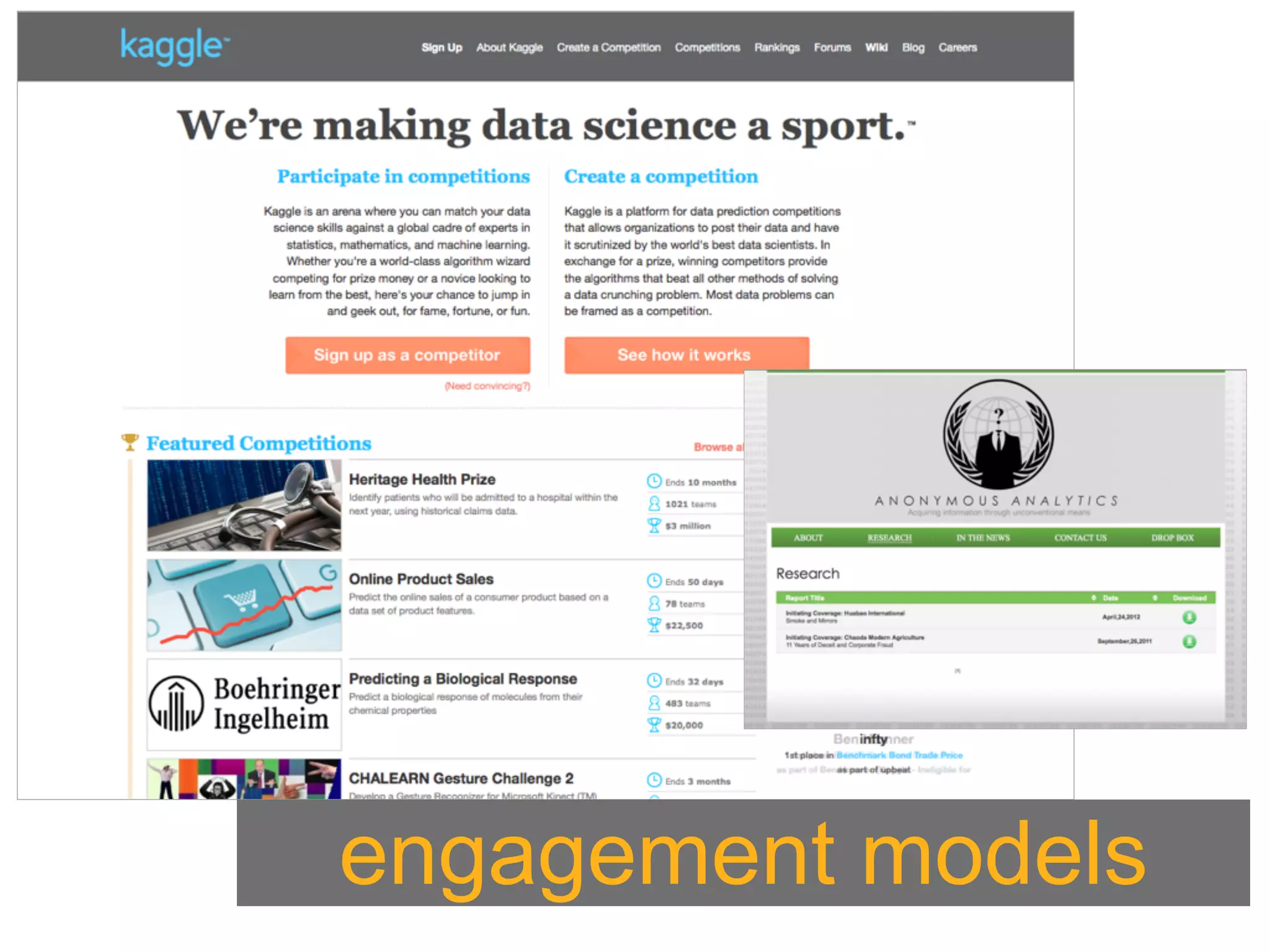 engagement models
 
