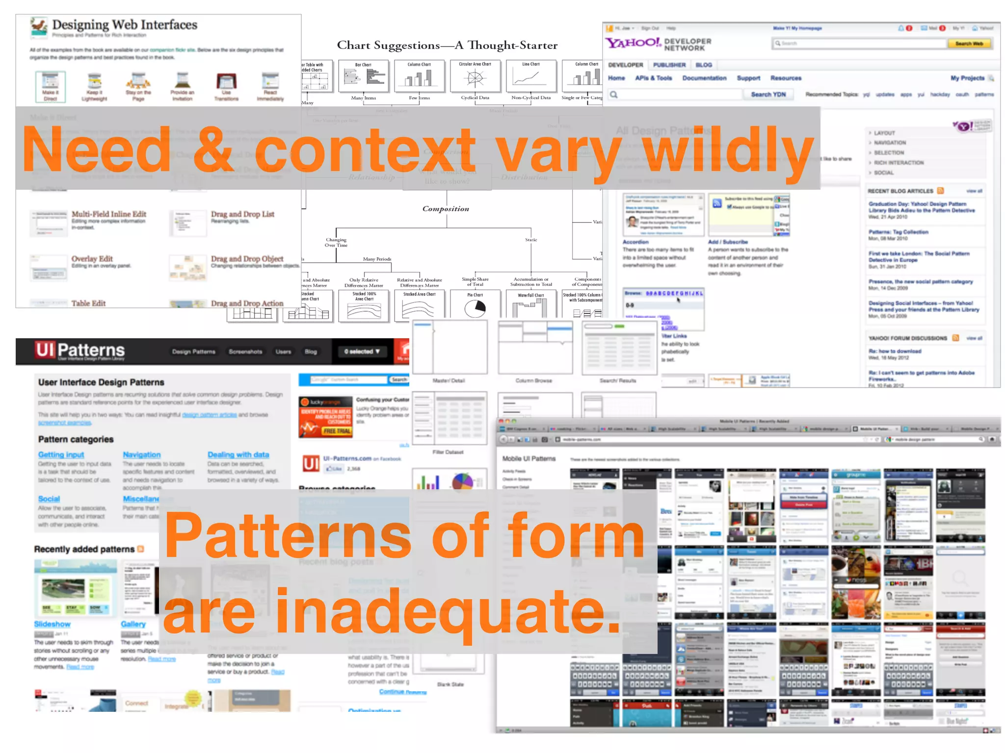 Need & context vary wildly




    Patterns of form
    are inadequate.
 