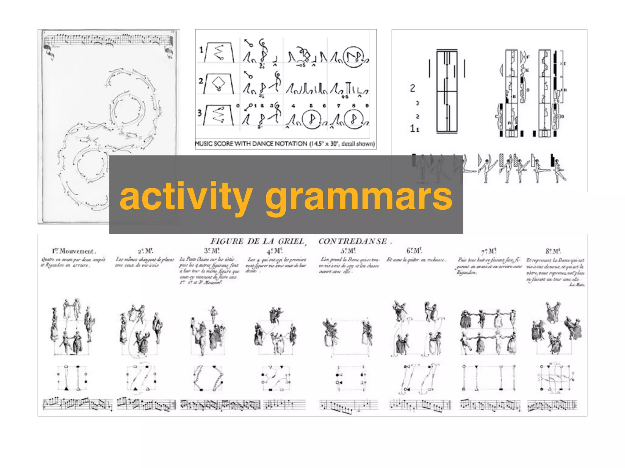 activity grammars
 