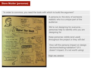 Steve Mulder (personas)


 "In order to convince, you need the tools with which to build the argument"

                  ...