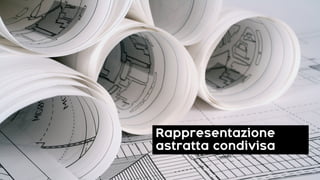 Rappresentazione
astratta condivisa
 