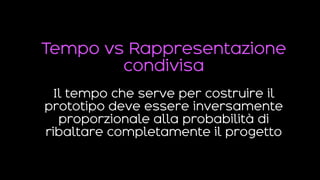 Tempo vs Rappresentazione
condivisa
Il tempo che serve per costruire il
prototipo deve essere inversamente
proporzionale alla probabilità di
ribaltare completamente il progetto
 
