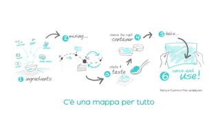 C’è una mappa per tutto
 