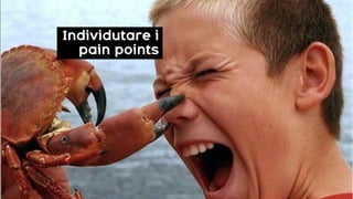 Individutare i
pain points
 