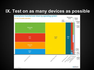 IX. Test on as many devices as possible
 