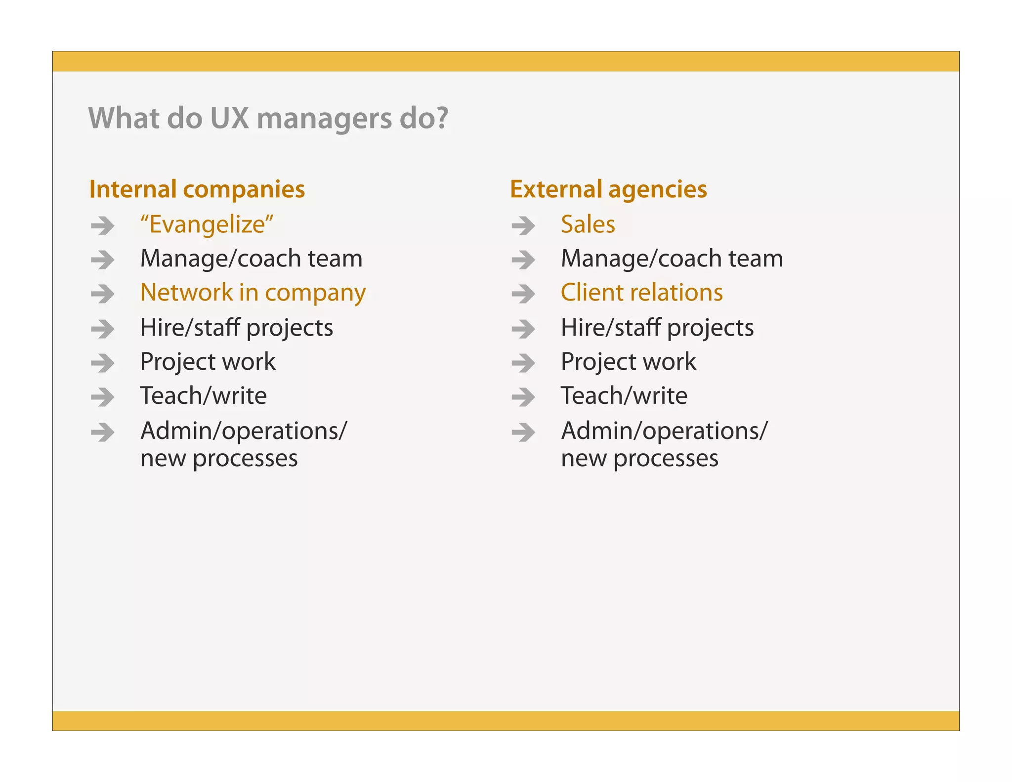 How to Manage a UX Team