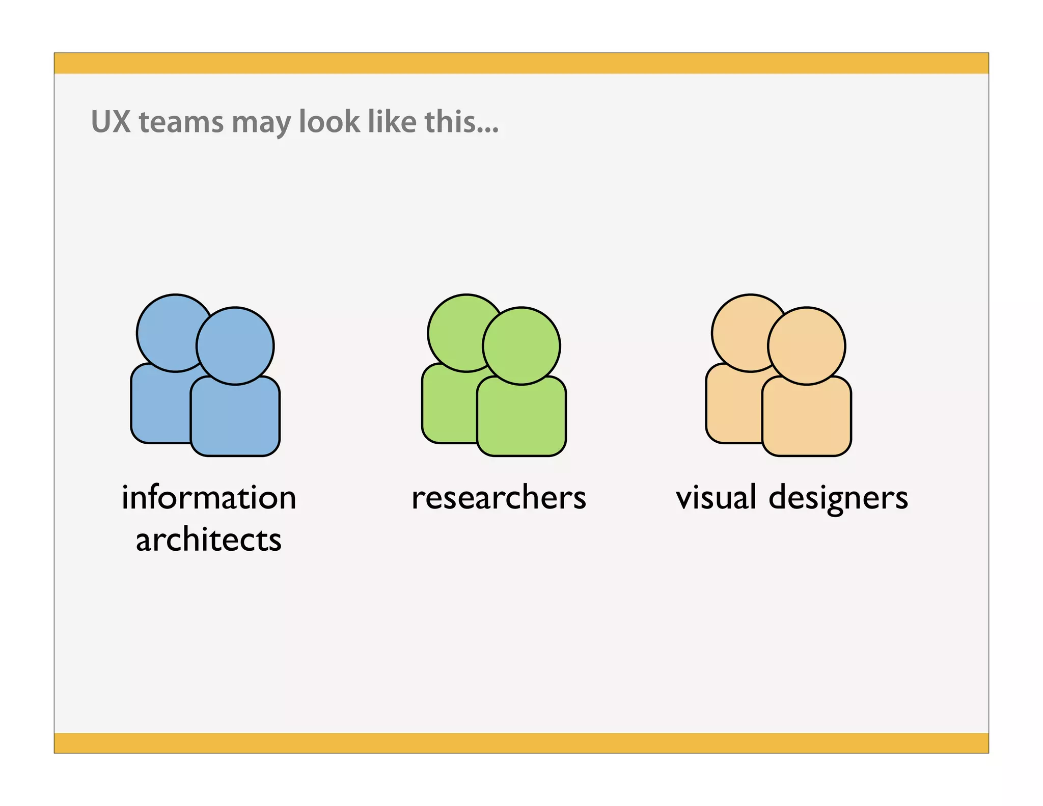 How to Manage a UX Team