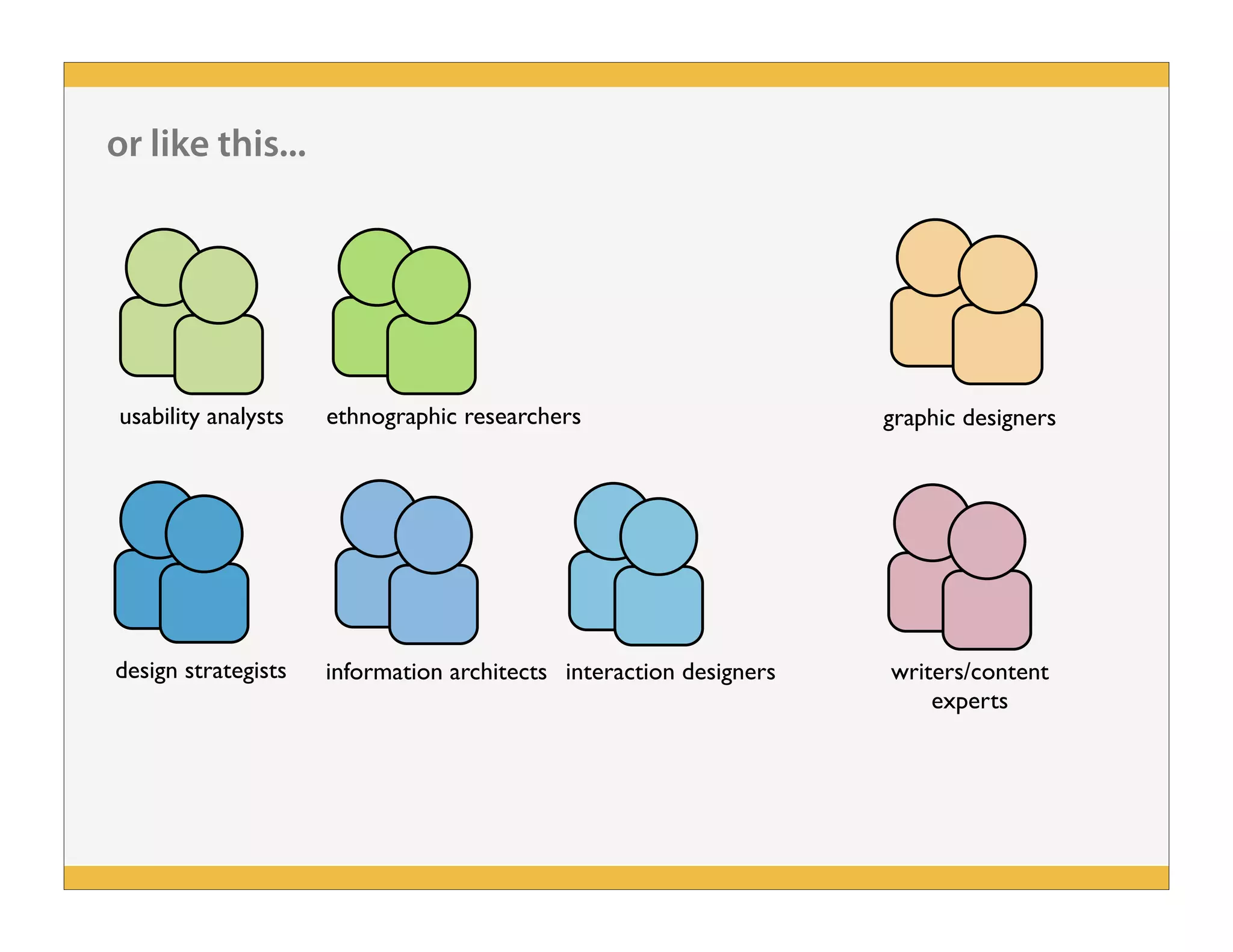 How to Manage a UX Team