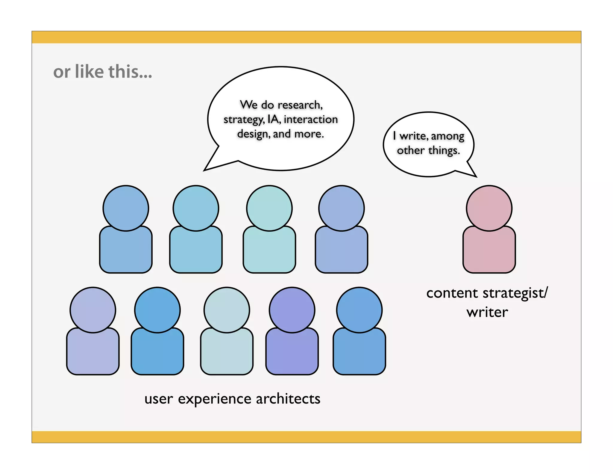 How to Manage a UX Team