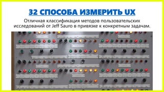 32 СПОСОБА ИЗМЕРИТЬ UX
Отличная классификация методов пользовательских
исследований от Jeff Sauro в привязке к конкретным задачам.
 