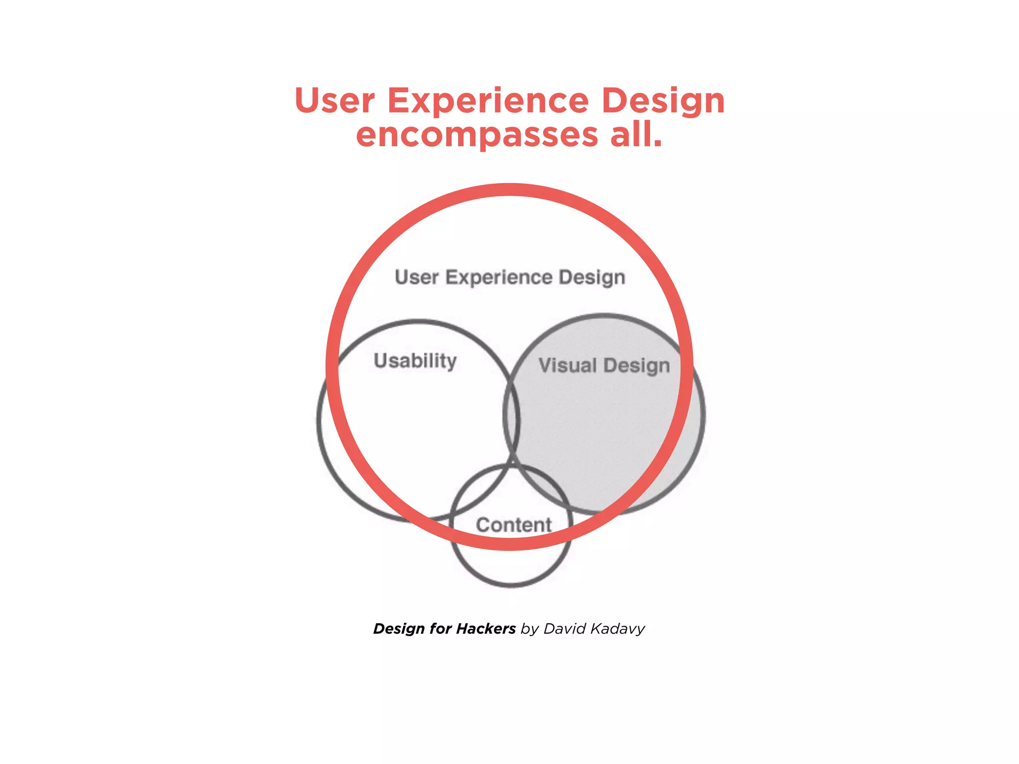 Design for Hackers by David Kadavy
User Experience Design
encompasses all.
 