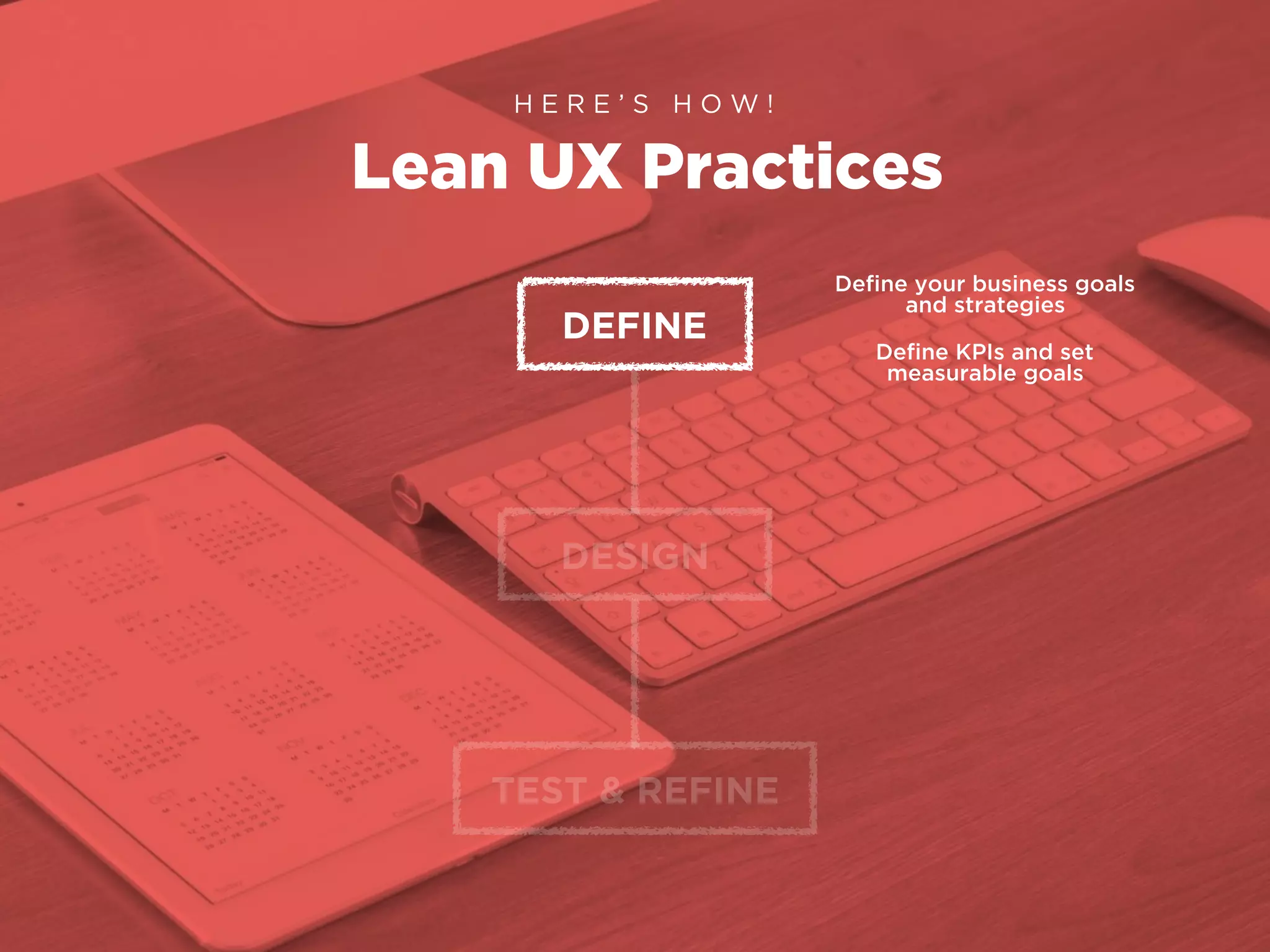 Lean UX Practices
H E R E ’ S H O W !
DEFINE
DESIGN
TEST & REFINE
Deﬁne your business goals
and strategies
Deﬁne KPIs and set
measurable goals
 