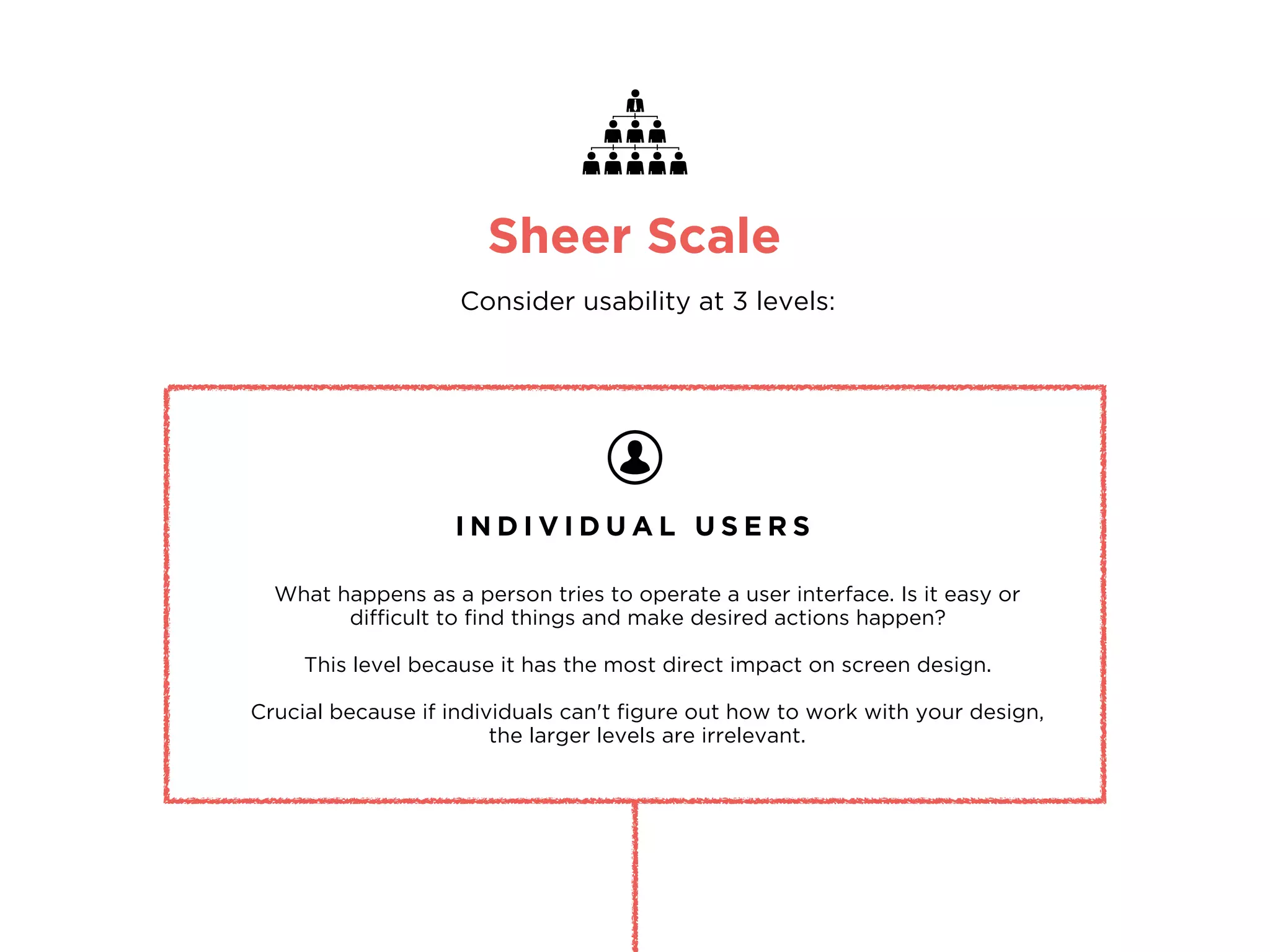 Sheer Scale
Consider usability at 3 levels:
I N D I V I D U A L U S E R S
What happens as a person tries to operate a user interface. Is it easy or
difﬁcult to ﬁnd things and make desired actions happen?
This level because it has the most direct impact on screen design.
Crucial because if individuals can't ﬁgure out how to work with your design,
the larger levels are irrelevant.
 