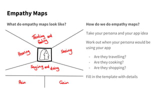 Empathy Maps
What do empathy maps look like? How do we do empathy maps?
Take your persona and your app idea
Work out when your persona would be
using your app
- Are they travelling?
- Are they cooking?
- Are they shopping?
Fill in the template with details
 