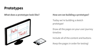 Prototypes
What does a prototype look like? How are we building a prototype?
Today we’re building a sketch
prototype!
Draw all the pages on your user journey
timeline
Include all of the content and buttons
Keep the pages in order for testing!
 