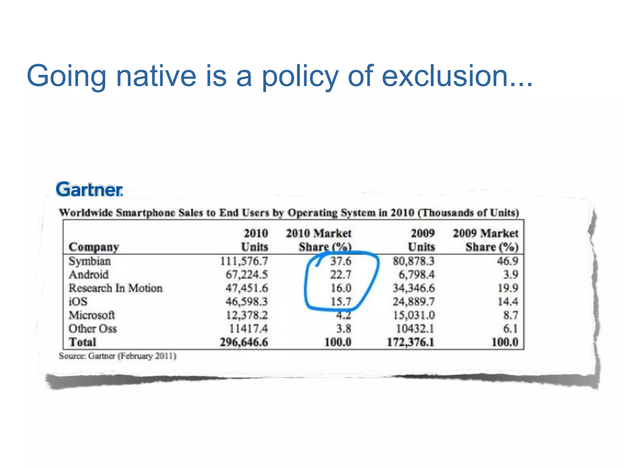 Going native is a policy of exclusion...
 