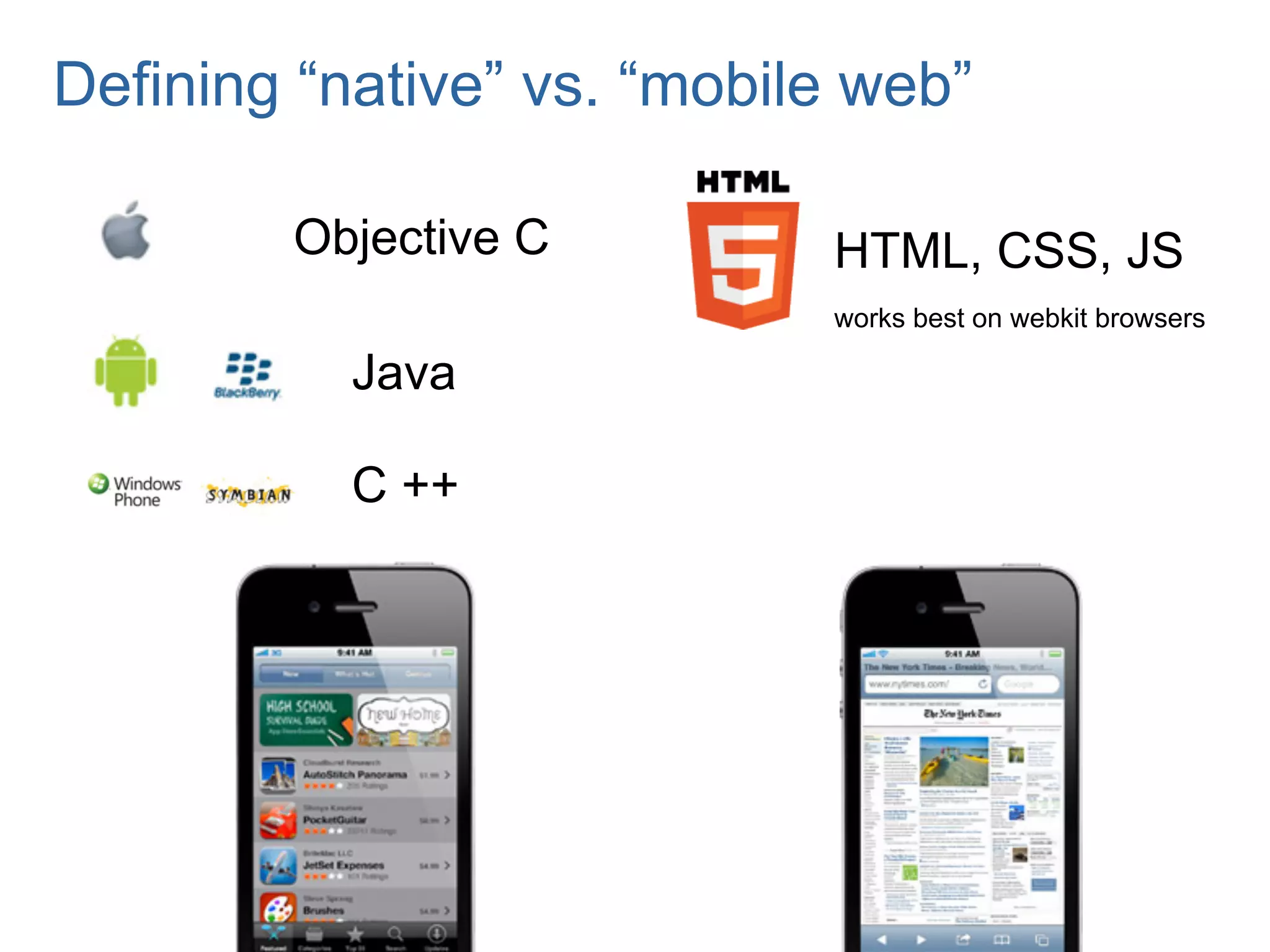 Defining “native” vs. “mobile web”

        Objective C         HTML, CSS, JS
                            works best on webkit browsers

           Java

           C ++
 