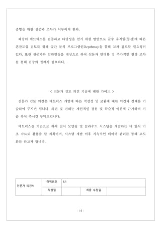 - 17 -
증명을 위한 설문과 조사가 이루어져 한다.
해당의 메트릭스를 검증하고 타당성을 얻기 위한 방안으로 군중 움직임(동선)에 따른
혼잡도를 검토를 위해 공간 분석 프로그램인Depthmap을 통해 교차 검토할 필요성이
있다. 또한 전문가와 일반인들을 대상으로 하여 설문과 인터뷰 및 추가적인 현장 조사
를 통해 검증의 절차가 필요하다.
< 전문가 검토 의견 기술에 대한 가이드 >
전문가 검토 의견은 메트릭스 개발에 따른 적정성 및 보완에 대한 의견과 견해를 기
술하여 주시면 됩니다. 의견 및 견해는 개인적인 경험 및 학술적 이론에 근거하여 기
술 하여 주시길 부탁드립니다.
메트릭스를 기반으로 하여 전시 모델링 및 클라우드 시스템을 개발하는 데 있어 기
초 자료로 활용을 할 계획이며, 시스템 개발 이후 지속적인 데이터 관리를 통해 고도
화를 하고자 합니다.
전문가 의견서
하위번호 6.1
작성일 최종 수정일
 