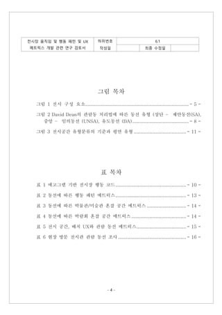 - 4 -
전시장 움직임 및 행동 패턴 및 UX
메트릭스 개발 관련 연구 검토서
하위번호 6.1
작성일 최종 수정일
그림 목차
그림 1 전시 구성 요소............................................................................... - 5 -
그림 2 David Dean의 관람동 처리법에 따른 동선 유형 (상단 – 제안동선(SA),
중앙 – 임의동선 (UNSA), 유도동선 (DA) ........................................... - 8 -
그림 3 전시공간 유형분류의 기준과 평면 유형 ........................................ - 11 -
표 목차
표 1 에고그램 기반 전시장 행동 코드...................................................... - 10 -
표 2 동선에 따른 행동 패턴 메트릭스...................................................... - 13 -
표 3 동선에 따른 박물관/미술관 혼잡 공간 메트릭스 .............................. - 14 -
표 4 동선에 따른 박람회 혼잡 공간 메트릭스.......................................... - 14 -
표 5 전시 공간, 배치 UX와 관람 동선 메트릭스...................................... - 15 -
표 6 현장 방문 전시관 관람 동선 조사 .................................................... - 16 -
 