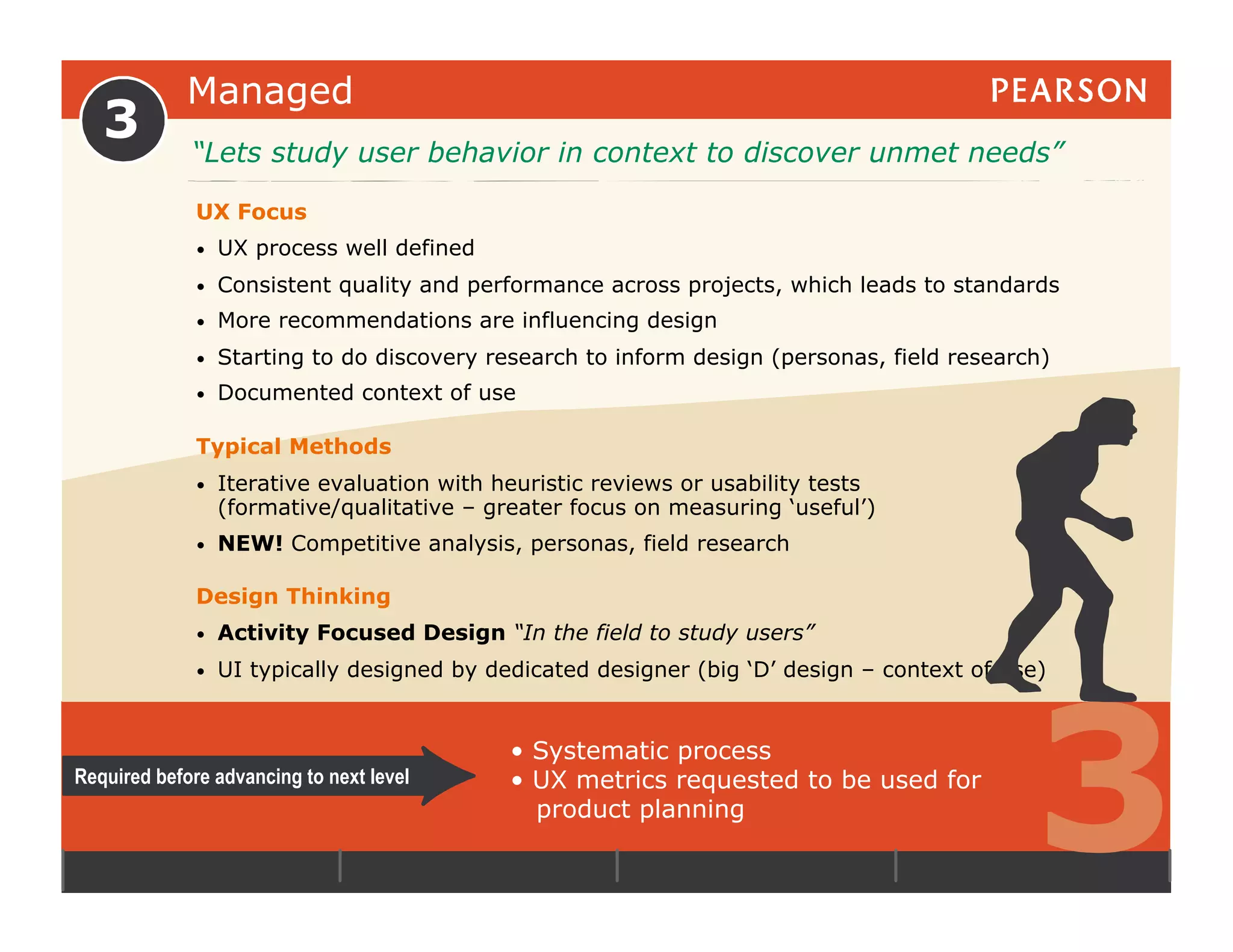 Managed
   3         “Lets study user behavior in context to discover unmet needs”

              UX Focus
              •    UX process well defined
              •    Consistent quality and performance across projects, which leads to standards
              •    More recommendations are influencing design
              •    Starting to do discovery research to inform design (personas, field research)
              •    Documented context of use

              Typical Methods
              •    Iterative evaluation with heuristic reviews or usability tests
                   (formative/qualitative – greater focus on measuring ‘useful’)
              •    NEW! Competitive analysis, personas, field research

              Design Thinking
              •    Activity Focused Design “In the field to study users”




                                                                                              3
              •    UI typically designed by dedicated designer (big ‘D’ design – context of use)


                                              •  Systematic process
Required before advancing to next level       •  UX metrics requested to be used for
                                                 product planning
 