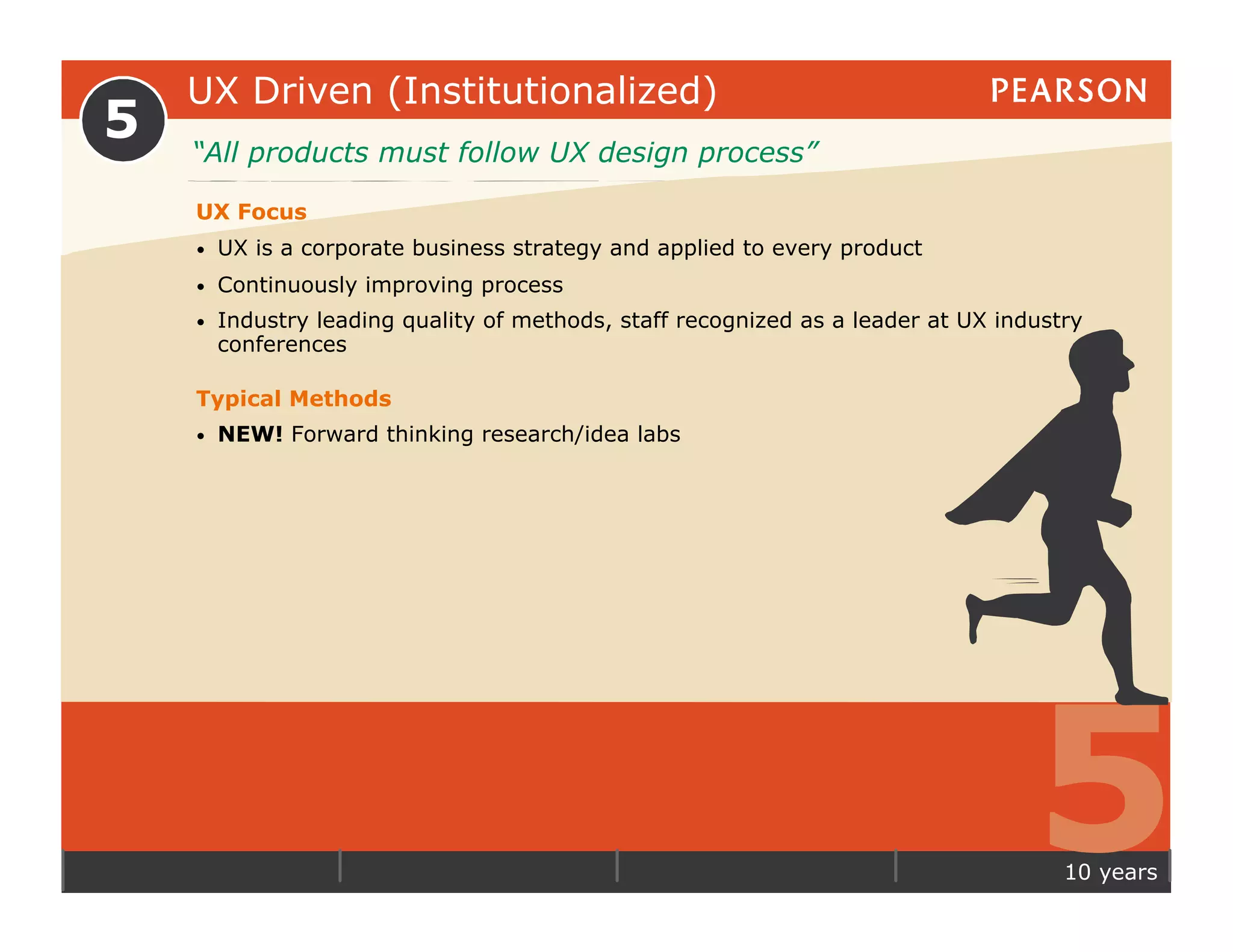 UX Driven (Institutionalized)
5   “All products must follow UX design process”

    UX Focus
    •    UX is a corporate business strategy and applied to every product
    •    Continuously improving process
    •    Industry leading quality of methods, staff recognized as a leader at UX industry
         conferences

    Typical Methods
    •    NEW! Forward thinking research/idea labs




                                                                                    5  10 years
 