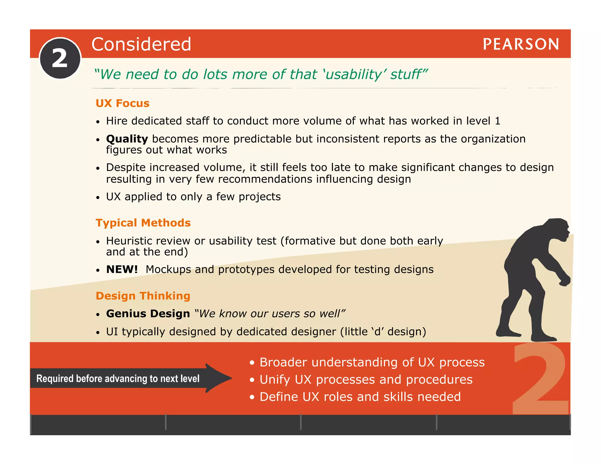 Considered
   2         “We need to do lots more of that ‘usability’ stuff”

              UX Focus
              •    Hire dedicated staff to conduct more volume of what has worked in level 1
              •    Quality becomes more predictable but inconsistent reports as the organization
                   figures out what works
              •    Despite increased volume, it still feels too late to make significant changes to design
                   resulting in very few recommendations influencing design
              •    UX applied to only a few projects

              Typical Methods
              •    Heuristic review or usability test (formative but done both early
                   and at the end)
              •    NEW! Mockups and prototypes developed for testing designs

              Design Thinking
              •    Genius Design “We know our users so well”




                                                                                                2
              •    UI typically designed by dedicated designer (little ‘d’ design)

                                               •  Broader understanding of UX process
Required before advancing to next level        •  Unify UX processes and procedures
                                               •  Define UX roles and skills needed
 