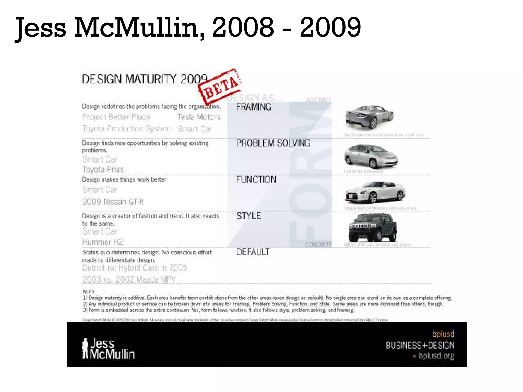 Jess McMullin, 2008 - 2009
 