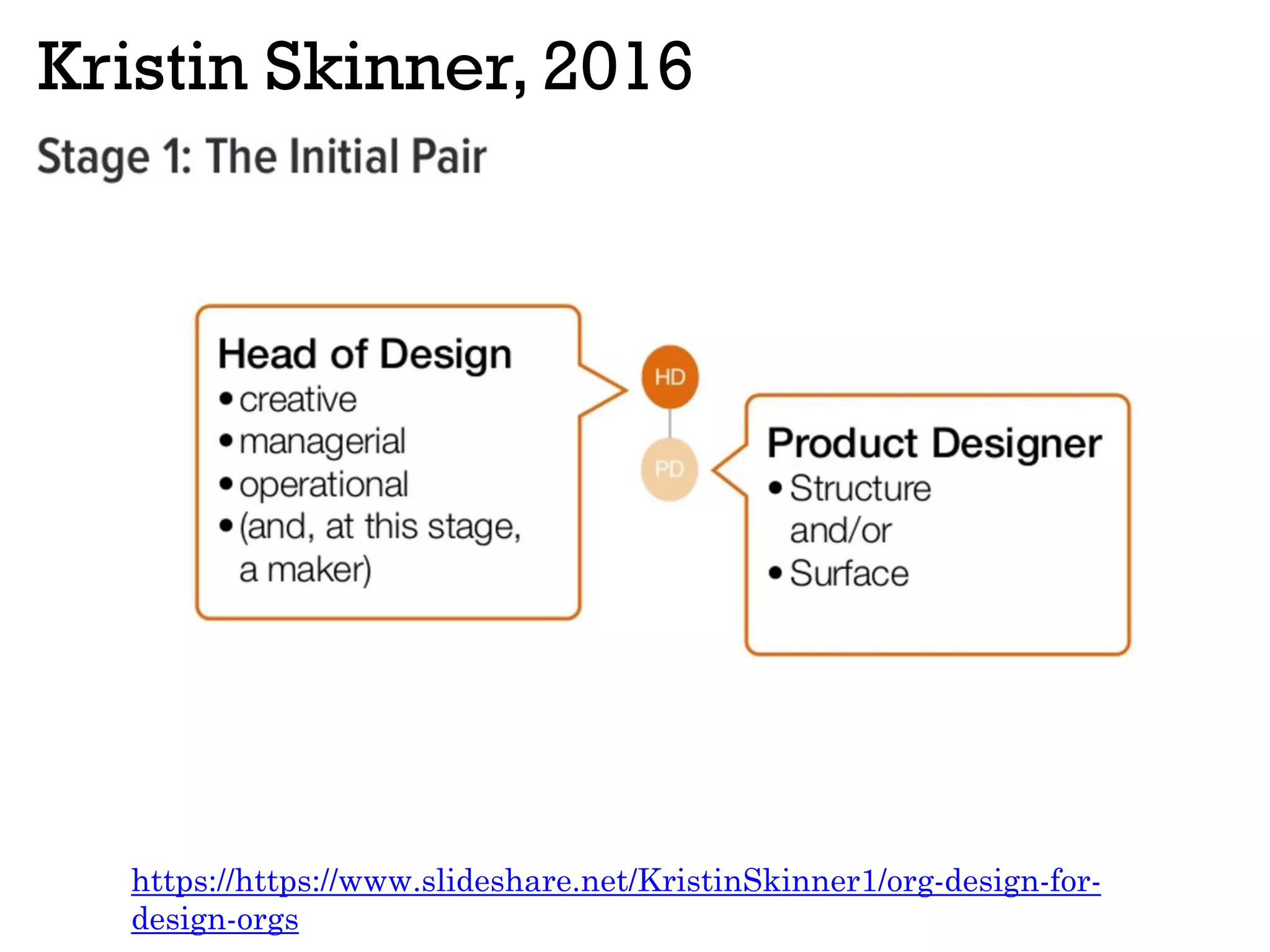 Kristin Skinner, 2016
https://https://www.slideshare.net/KristinSkinner1/org-design-for-
design-orgs
 