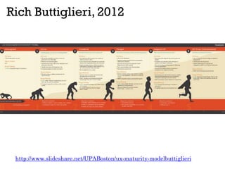 Rich Buttiglieri, 2012
http://www.slideshare.net/UPABoston/ux-maturity-modelbuttiglieri
 