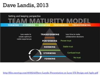 Dave Landis, 2013
http://files.meetup.com/4036242/Dave Landis Presentation on Lean UX Design and Agile.pdf
 