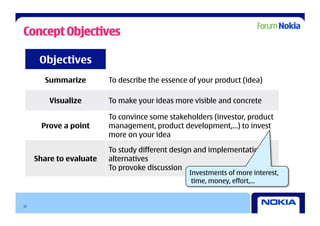 Concept Objectives

      Objectives
       Summarize         To describe the essence of your product (idea)

         Visualize       To make your ideas more visible and concrete

                         To convince some stakeholders (investor, product
      Prove a point      management, product development,…) to invest
                         more on your idea

                         To study different design and implementation
     Share to evaluate   alternatives
                         To provoke discussion
                                                 Investments of more interest,
                                                  time, money, effort,…


12
 