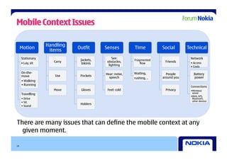 Mobile Context Issues

                  Handling
     Motion                  Outfit      Senses         Time          Social       Technical
                   items
     Stationary                               See:                                  Network
                              Jackets,                  Fragmented
     • Lay, sit      Carry                obstacles,                   Friends      •  Access
                               bikinis                      flow
                                           lighting                                 •  Costs

     On-the-                             Hear: noise,   Waiting,        People        Battery
     move            Use      Pockets
                                           speech       rushing, ..   around you      power
     • Walking
     • Running
                                                                                    Connections
                     Move     Gloves      Feel: cold                   Privacy      • Wireless/
     Travelling                                                                       wired
                                                                                    • Web, GPS,
     •  Drive                                                                         Bluetooth,
                                                                                      other devices
     •  Sit
                              Holders
     •  Stand




There are many issues that can define the mobile context at any
  given moment.

19
 