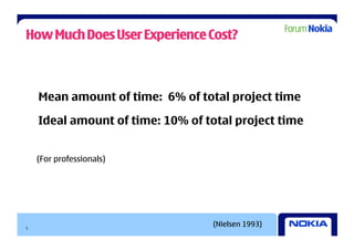 How Much Does User Experience Cost?



    Mean amount of time: 6% of total project time

    Ideal amount of time: 10% of total project time


    (For professionals)




5
                                  (Nielsen 1993)
 