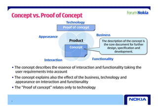 Concept vs. Proof of Concept
                                  Technology
                                 Proof of concept

                                                      Business
                Appearance
                                    Product              The description of the concept is
                                                          the core document for further
                                     Concept                 design, specification and
                                                                  development.

                   Interaction                      Functionality

• The concept describes the essence of interaction and functionality taking the
  user requirements into account
• The concept explains also the effect of the business, technology and
  appearance on interaction and functionality
• The ”Proof of concept” relates only to technology


7
 