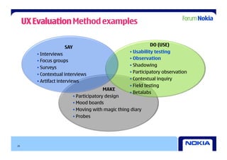 UX Evaluation Method examples

                     SAY                                         DO (USE)
        •  Interviews                                •  Usability testing
        •  Focus groups                              •  Observation
        •  Surveys                                   •  Shadowing
        •  Contextual interviews                     •  Participatory observation
        •  Artifact interviews                       •  Contextual inquiry
                                                     •  Field testing
                                           MAKE
                                                     •  Betalabs
                           •  Participatory design
                           •  Mood boards
                           •  Moving with magic thing diary
                           •  Probes




20
 